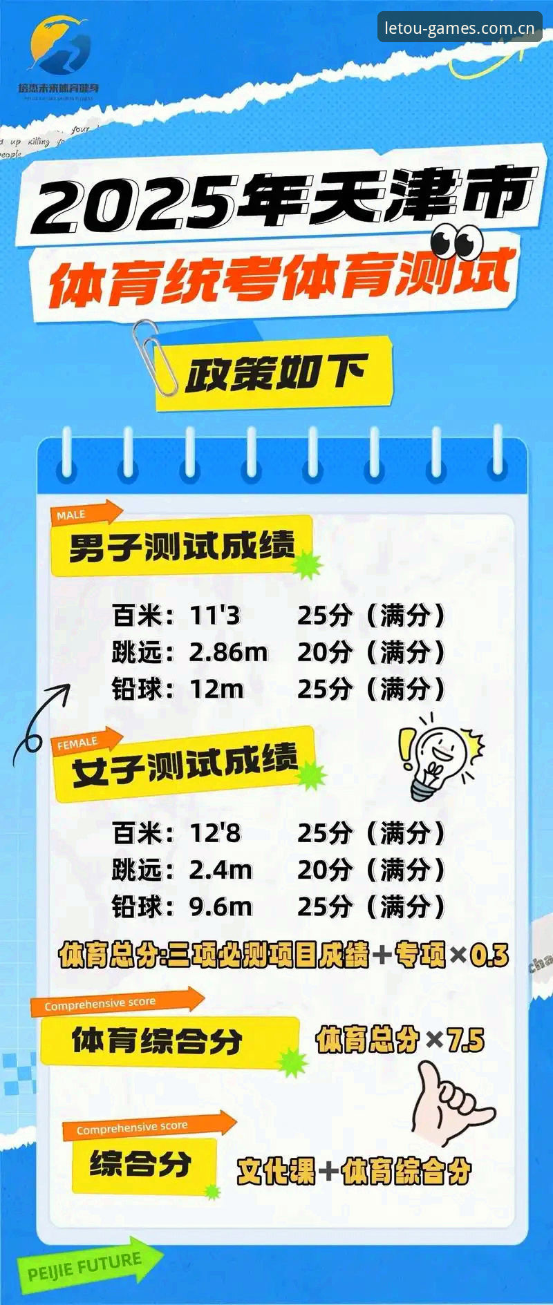 乐投体育平台2025新版下载安装教程：从注册入口到高帧率适配的完整清单